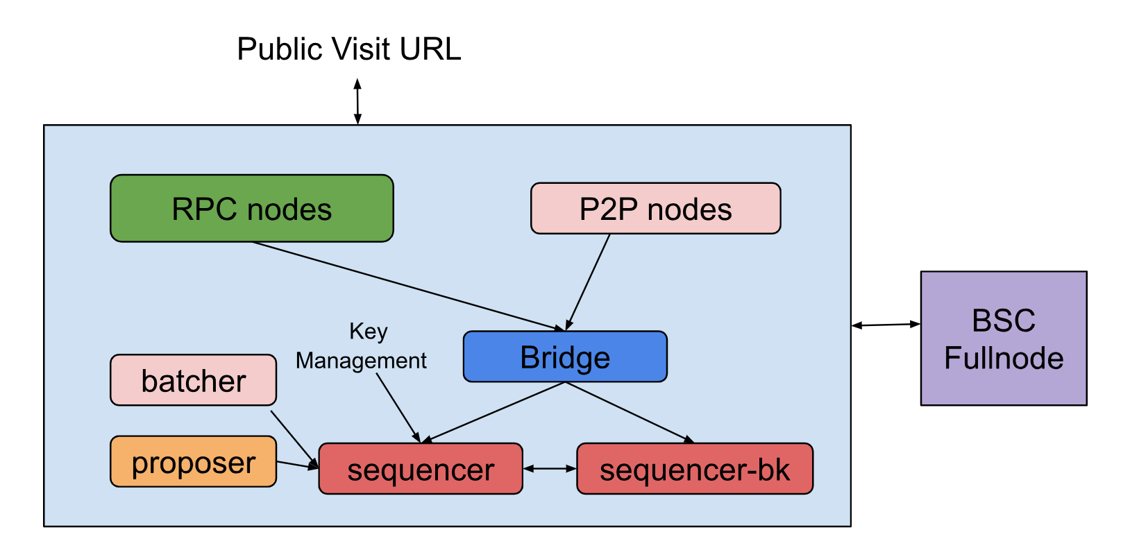 image-20250411135320376
